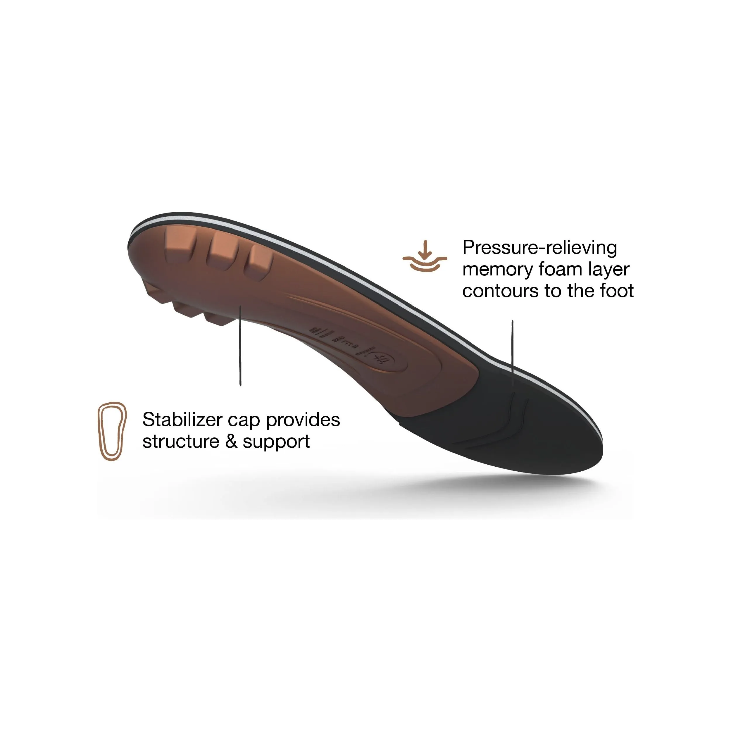 Superfeet Copper All-Purpose Memory Foam Support Insoles